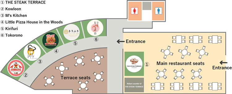 Food Hall Map